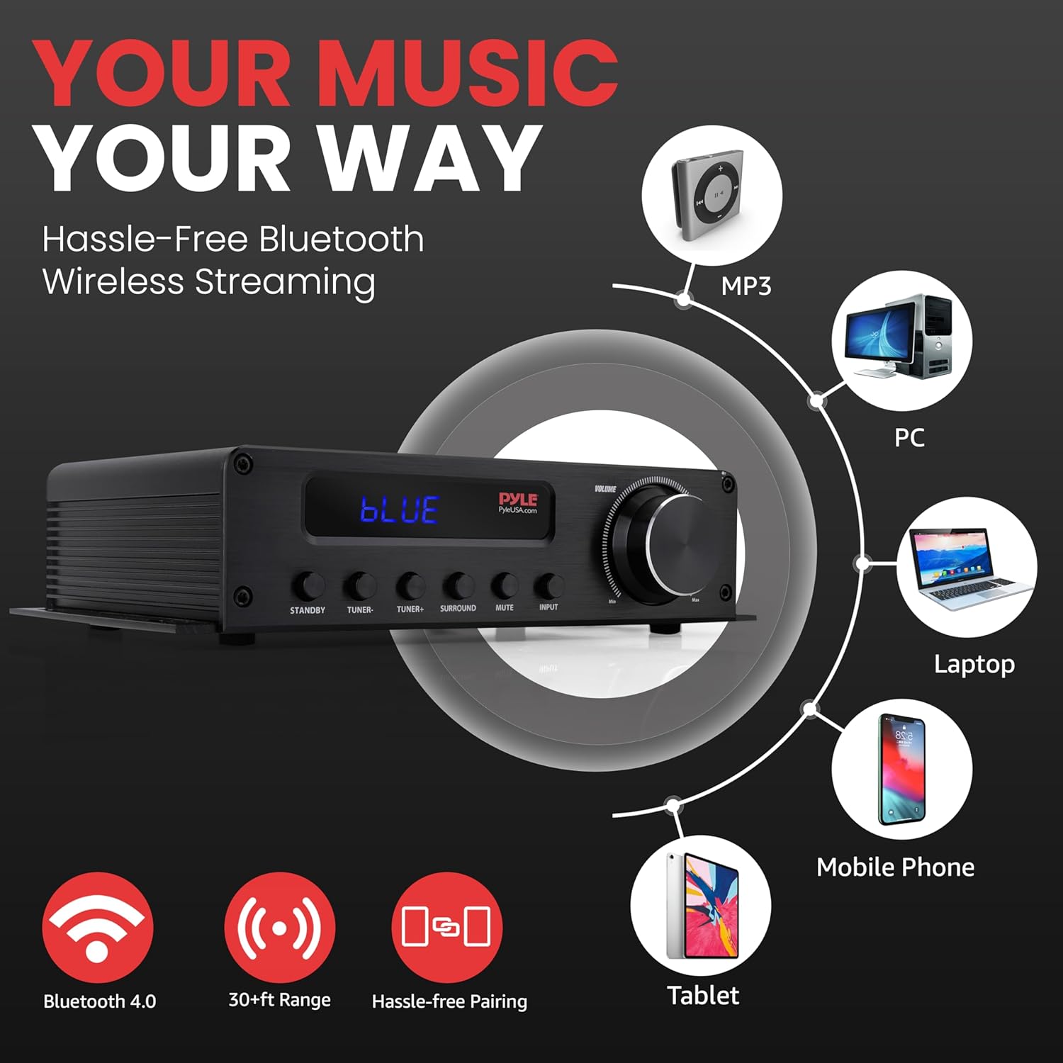 Pyle 100W 5 Channel Audio Amplifier - Wireless Bluetooth Home Theater Power Stereo Receiver with Surround Sound w/HDMI, AUX, FM Antenna, Subwoofer Speaker Input, 12V Adapter - PFA540BT.6 - Image 3